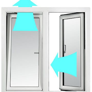 Tilt Turn OpenWeb